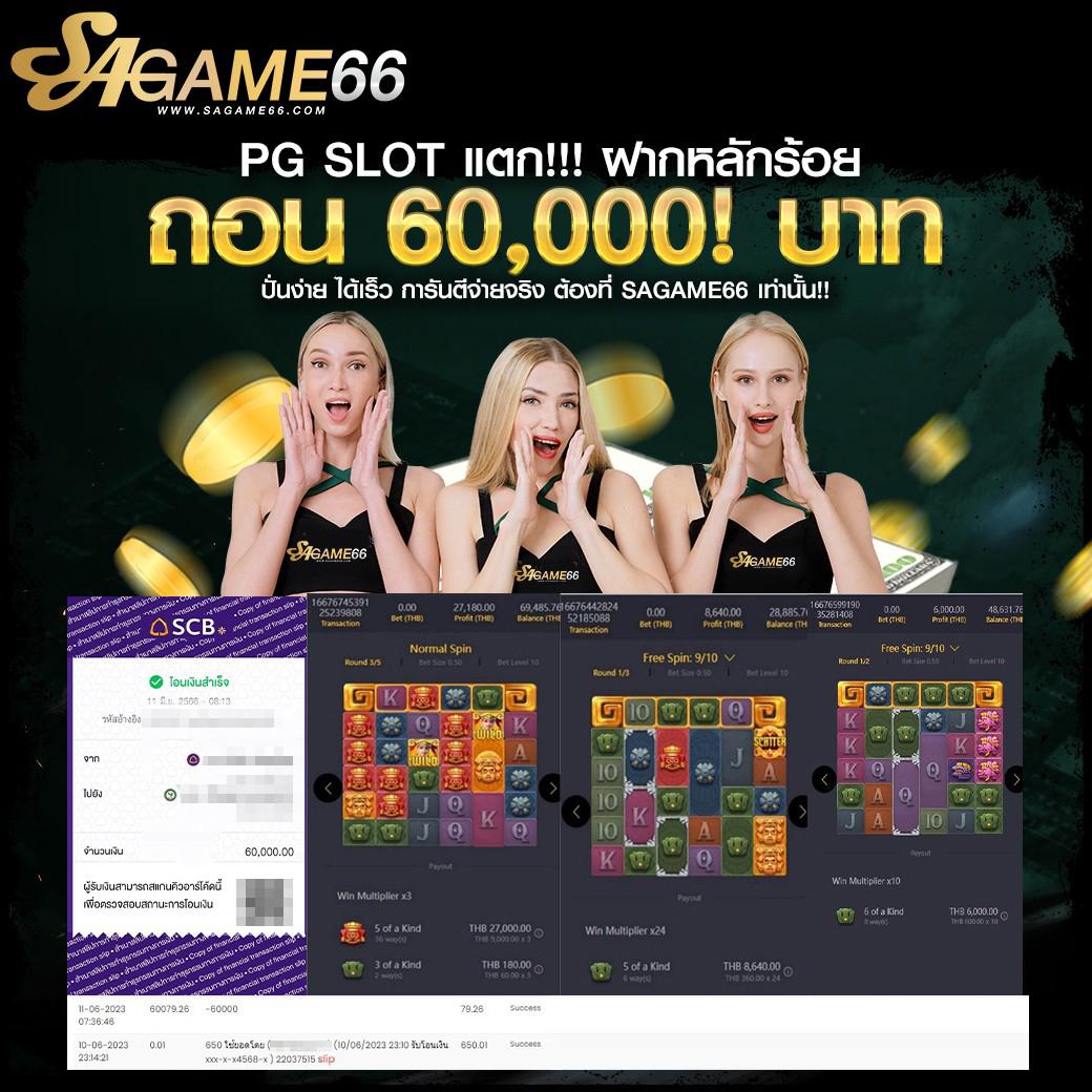 15 รับ 100 ล่าสุด เล่นง่าย โบนัสแตกไว พร้อมถอนทันที