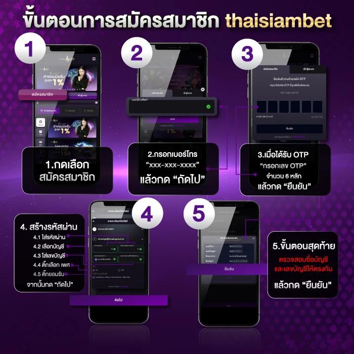 15รับ100 ทํา 300ถอนได้100 วอ เลท โปรสุดคุ้มสำหรับทุกคน
