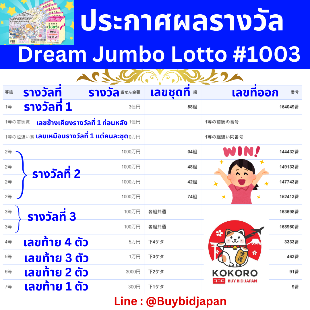 5เฮง สล็อต คาสิโนออนไลน์อันดับหนึ่ง พร้อมโบนัสสุดคุ้มทุกวัน
