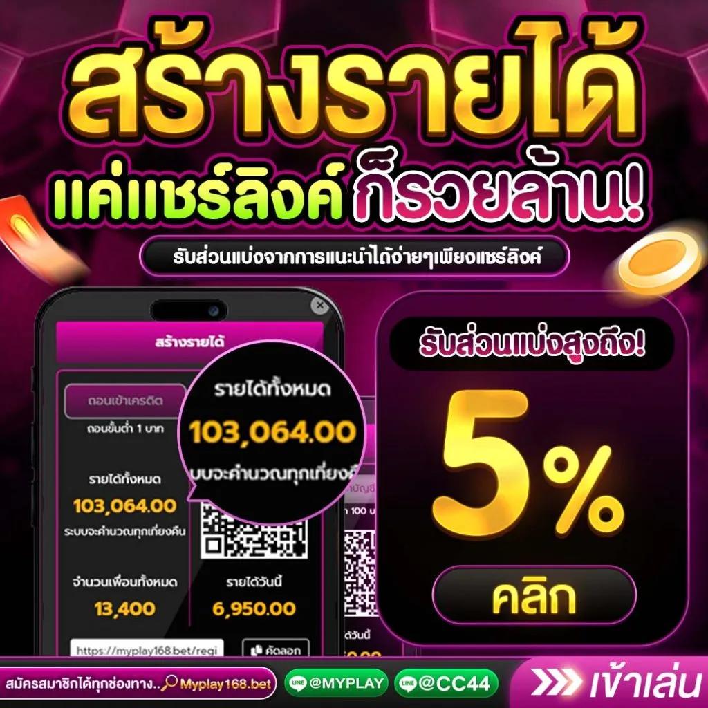 666สล็อต เว็บตรงคาสิโนออนไลน์ เล่นง่าย จ่ายเต็มทุกยอด