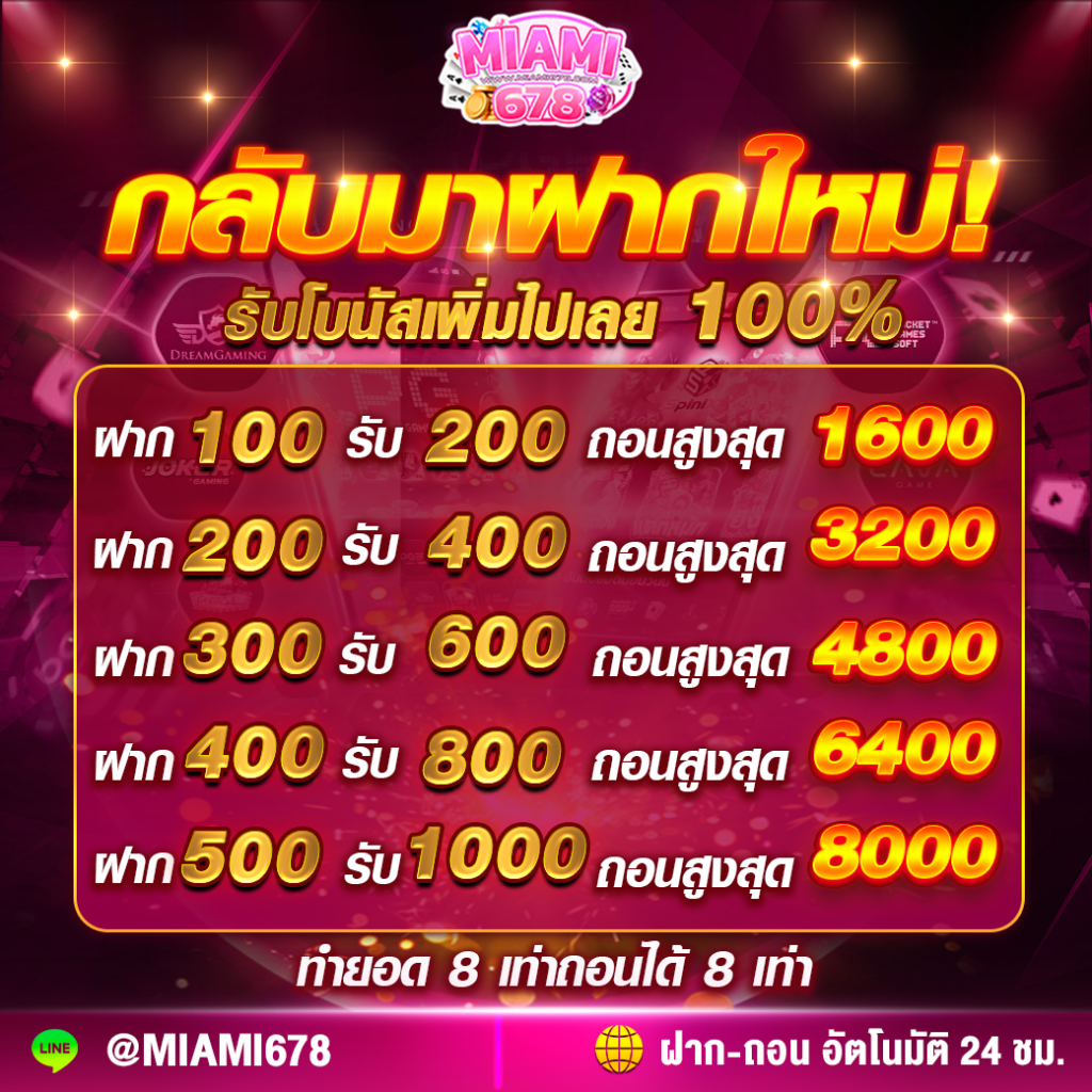 8xbet เข้าสู่ระบบ ศูนย์รวมเกมคาสิโนออนไลน์ยอดนิยมอันดับหนึ่ง