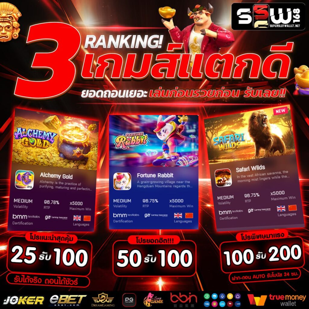 91pg สล็อต แบรนด์คาสิโนออนไลน์สุดมันส์ โปรโมชั่นเด็ดแจกจริง