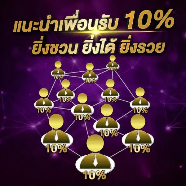 Alpha989 สล็อต เว็บใหญ่ ทำเงินง่ายที่สุดในไทย2024