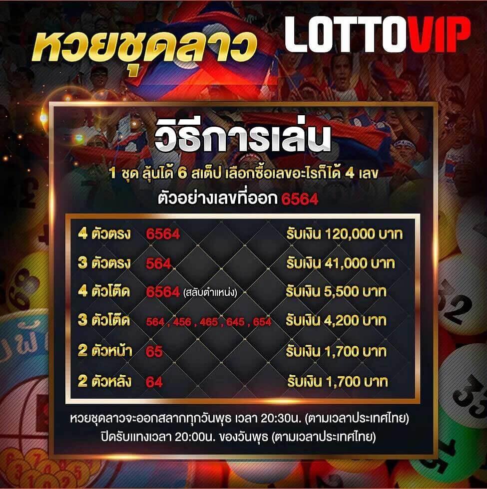 FOX88 คาสิโนออนไลน์อันดับหนึ่ง พร้อมโปรโมชั่นสุดคุ้มในไทย