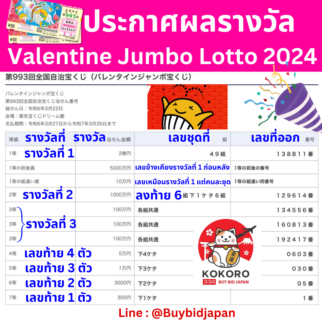 Poipet คาสิโนออนไลน์อันดับหนึ่ง เล่นง่ายได้เงินจริง 2024