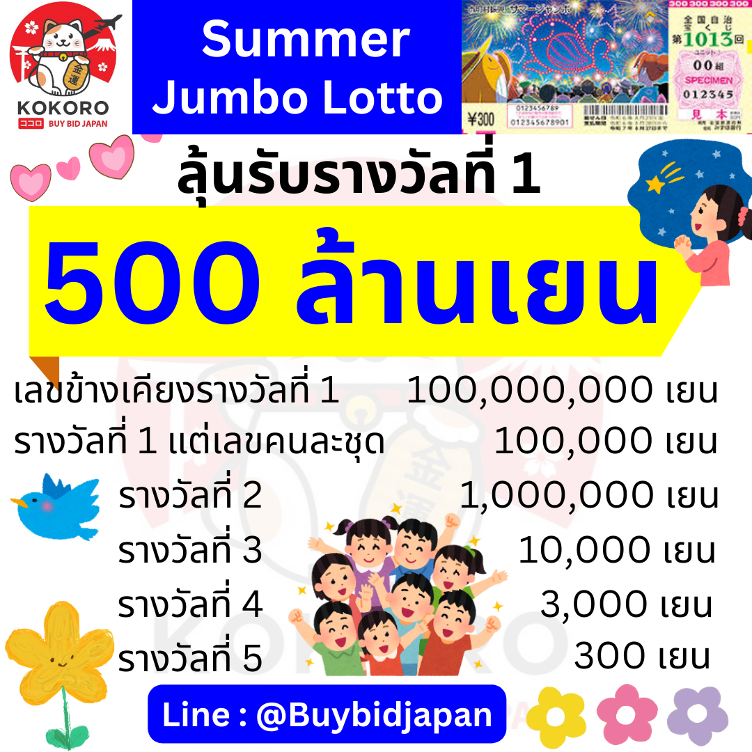 Superbet Slot คาสิโนออนไลน์ครบวงจร พร้อมโปรโมชั่นสุดพิเศษ 2024