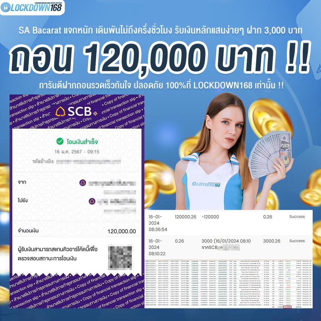 ajm911 คาสิโนออนไลน์อันดับหนึ่ง โปรโมชั่นเด็ดร้อนแรงในไทย