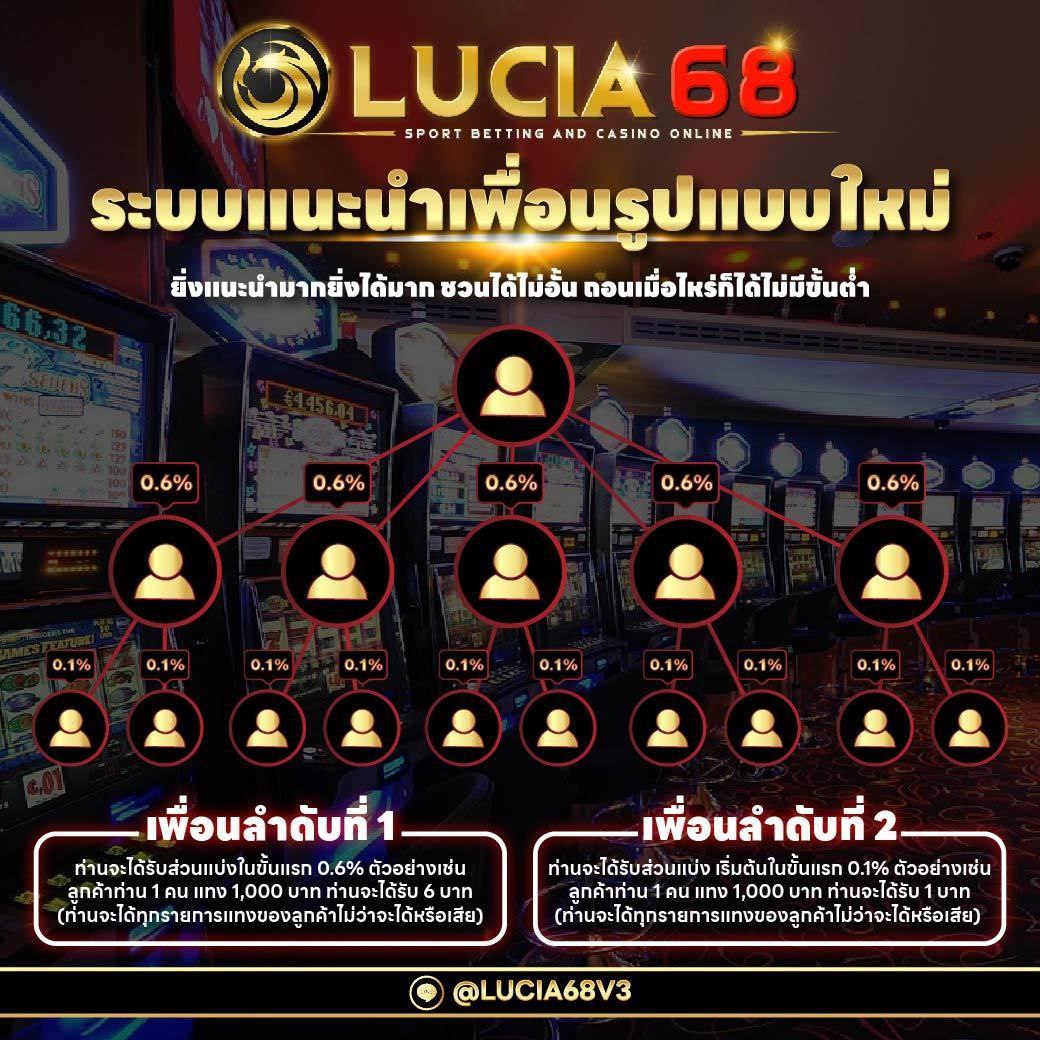 onelove168 ศูนย์รวมสล็อตและเกมสุดฮิต เล่นง่าย จ่ายจริง
