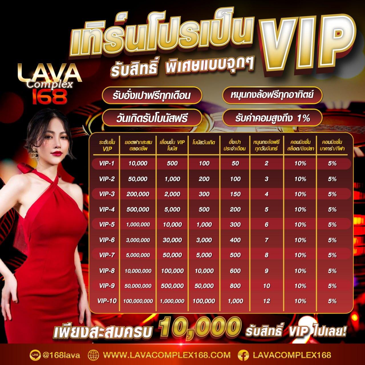orcสล็อต เว็บเล่นเกมสุดมันส์ ฝากถอนรวดเร็ว รับโปรโมชั่นโดนใจ