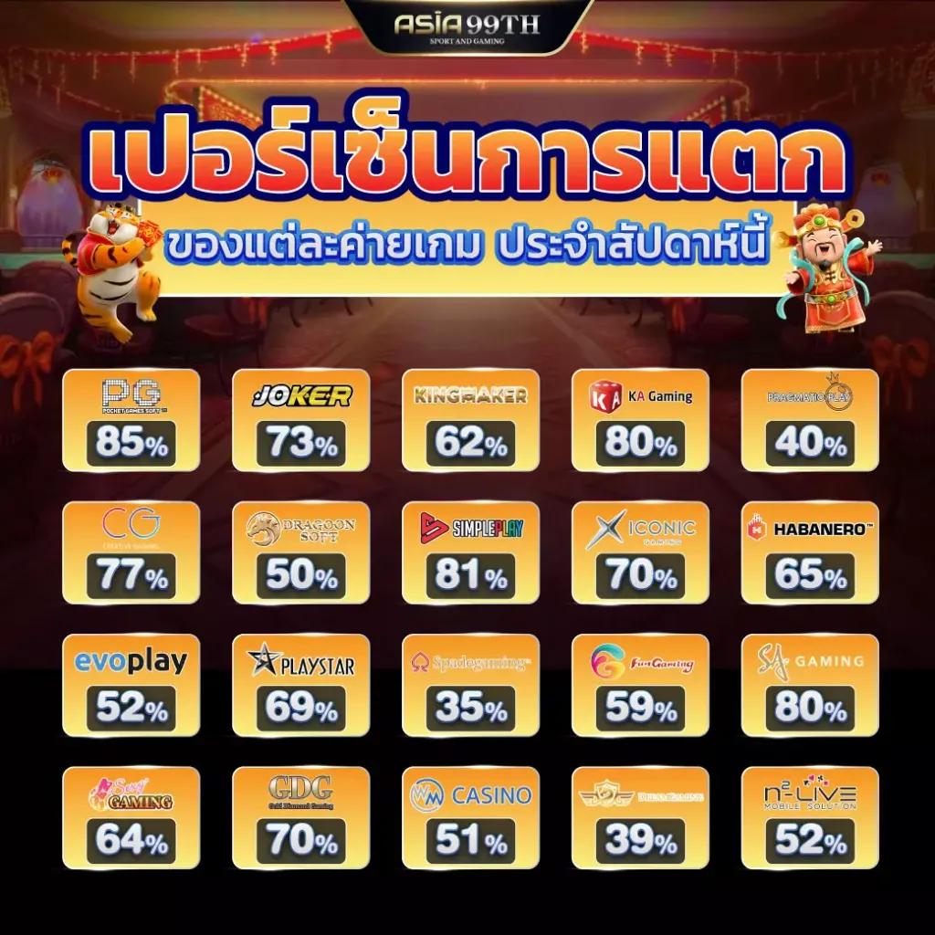 superslot1234 เครดิตฟรี 50 ยืนยัน OTP ถอนง่าย สูงสุด 300 ล่าสุด