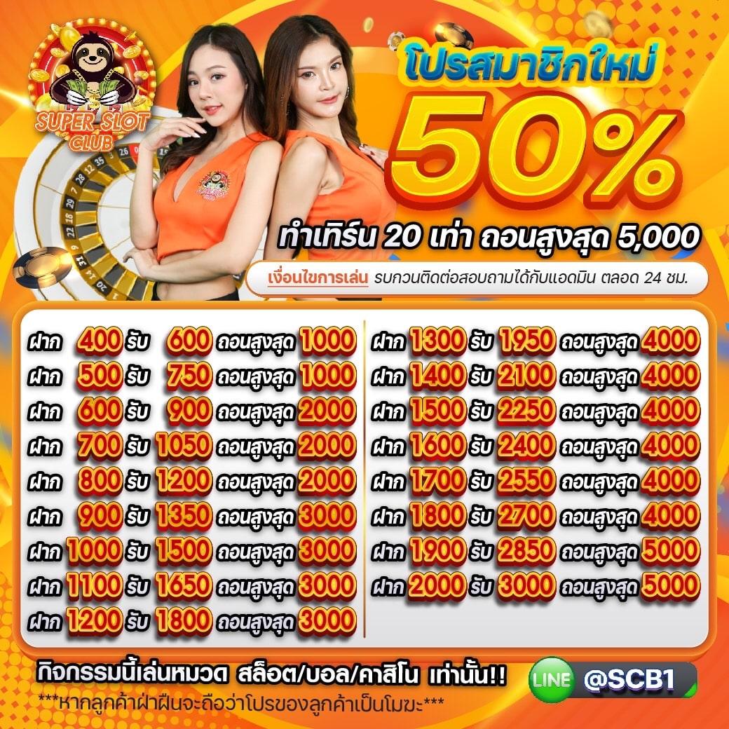 thscore live คาสิโนออนไลน์แห่งใหม่ พร้อมเครดิตฟรี 100% สมัครวันนี้