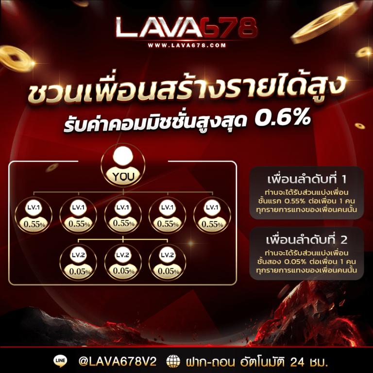 ufa77 เว็บเกมพนันออนไลน์ครบวงจร ระบบทันสมัยที่สุดในไทย