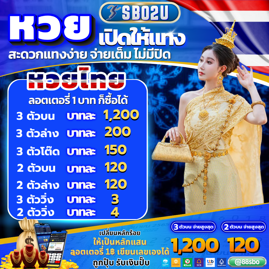 คิวีน สล็อต เว็บสล็อตออนไลน์คุณภาพอันดับ 1 ในไทย 2024