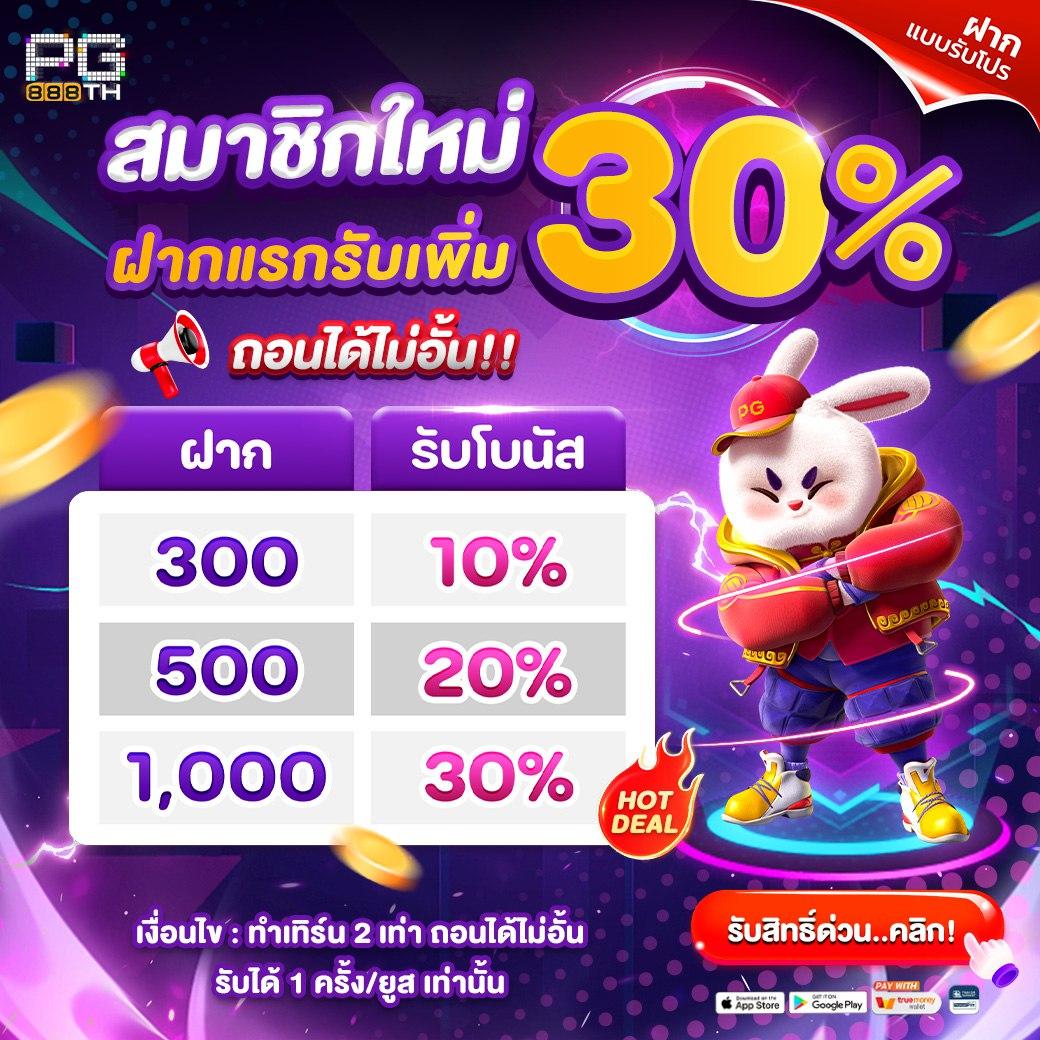 คาสิโนออนไลน์ สุ่มชื่อไทย โปรโมชั่นแรงสุด รับทันทีโบนัสจัดเต็ม