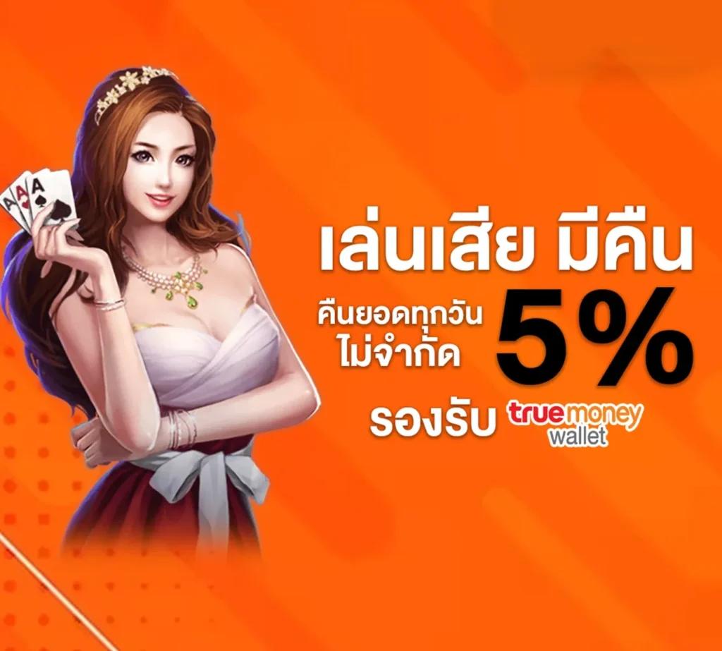 จีทูจีสล็อต เว็บตรง เดิมพันง่าย ฝากเร็ว เครดิตฟรีล่าสุด
