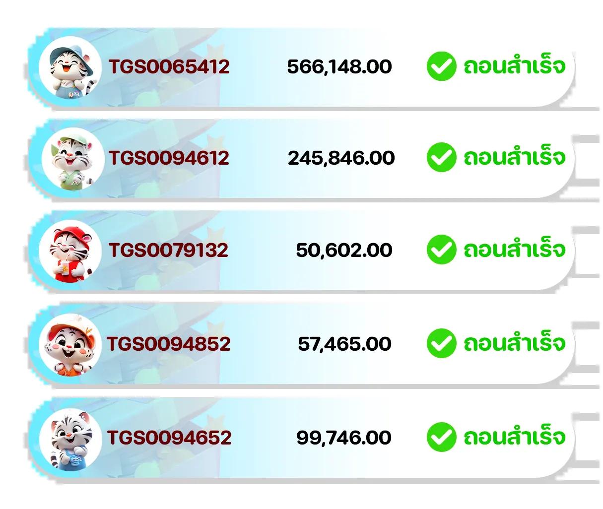 ชุมนุมเทวดา คาสิโนเว็บตรงรวมเกมสล็อตแตกง่ายที่สุดในไทย