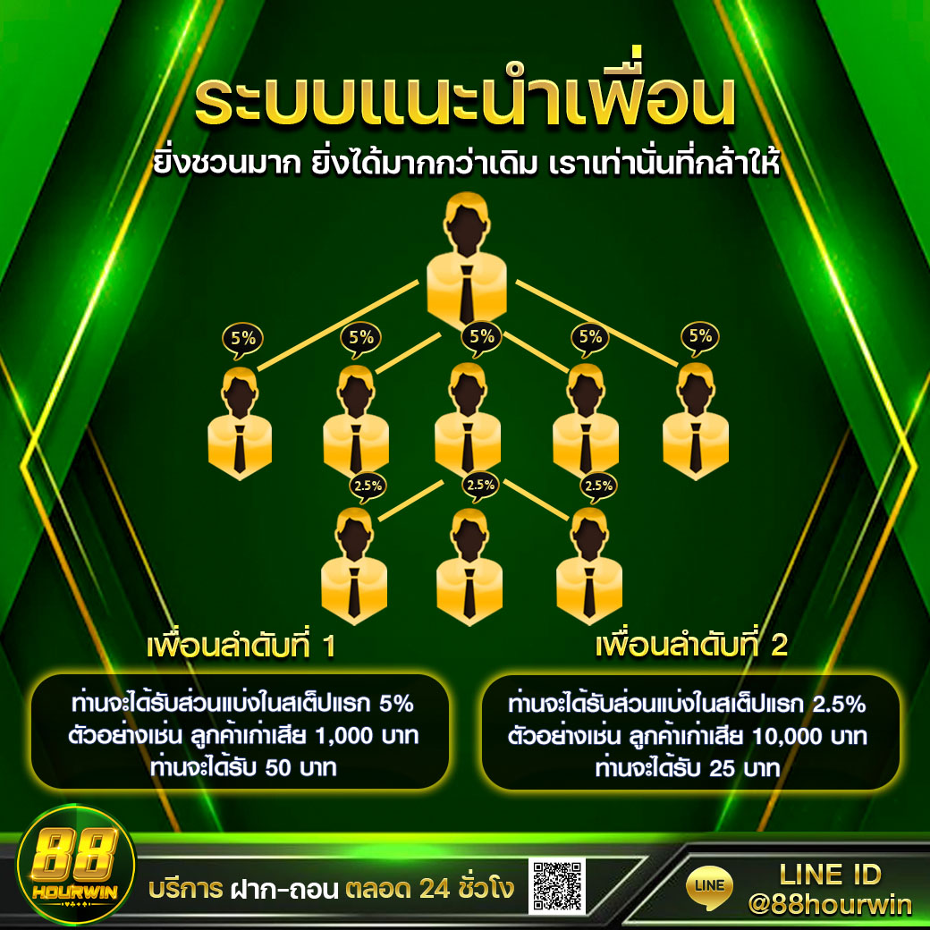 ดูราคาต่อรองบอลวันนี้ อัปเดตสด เว็บพนันดีที่สุดในไทย