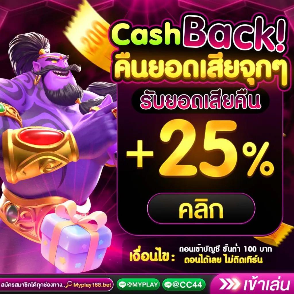 ตาราง ช่วงเวลา สล็อต แตก2566 เกมฮิตได้เงินจริง ทดลองเล่นฟรี
