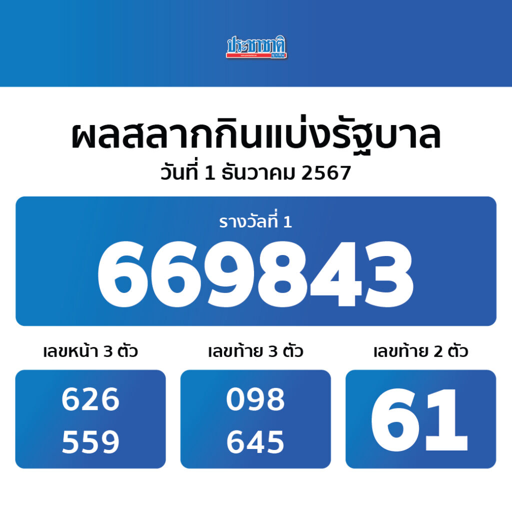 ทดลองเล่น PG ไม่สะดุด ระบบใหม่ล่าสุด สมัครง่าย รับโปรโมชั่นทันใจ