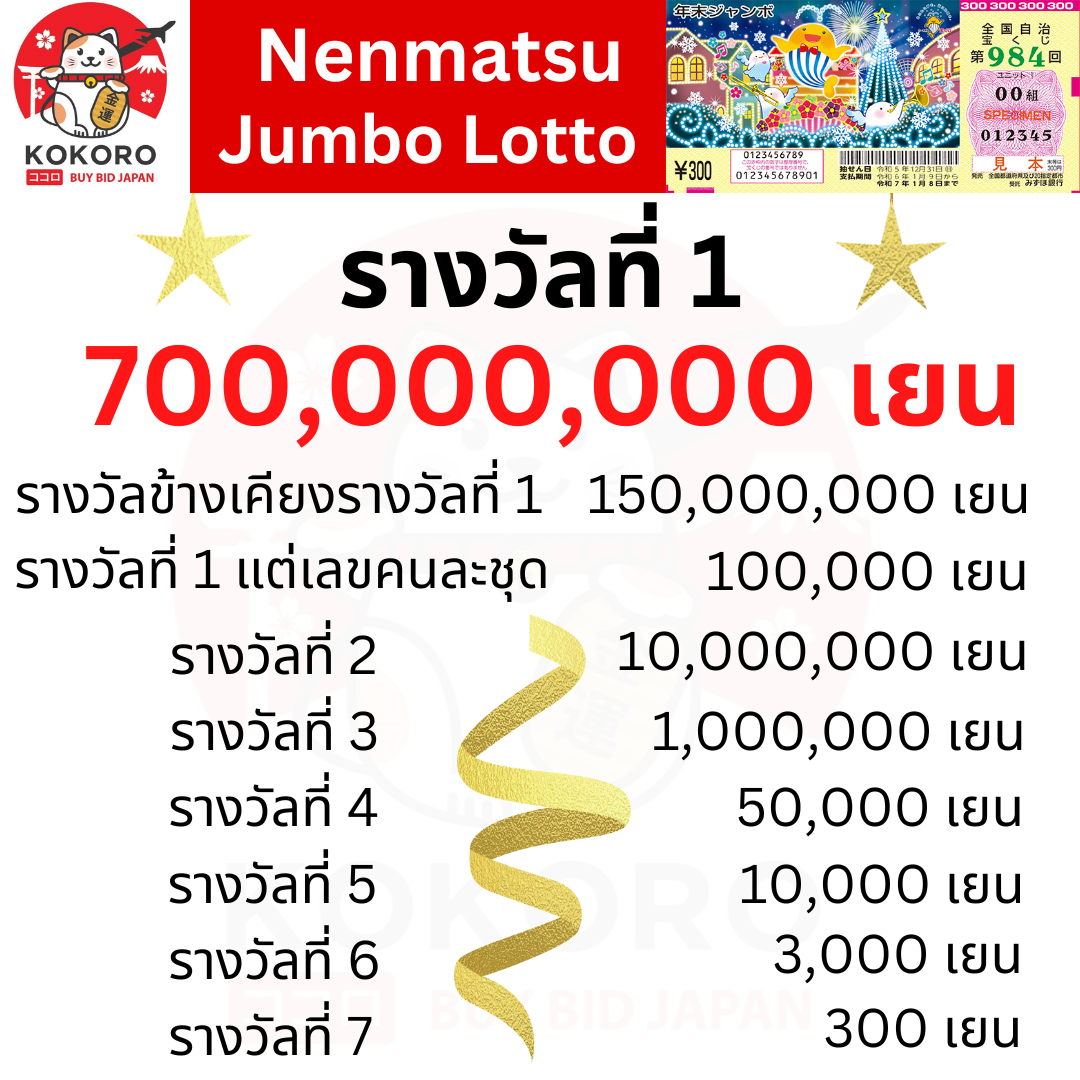 ทางเข้า PG เว็บตรง รวมเกมสล็อตออนไลน์สุดมันส์อันดับ 1