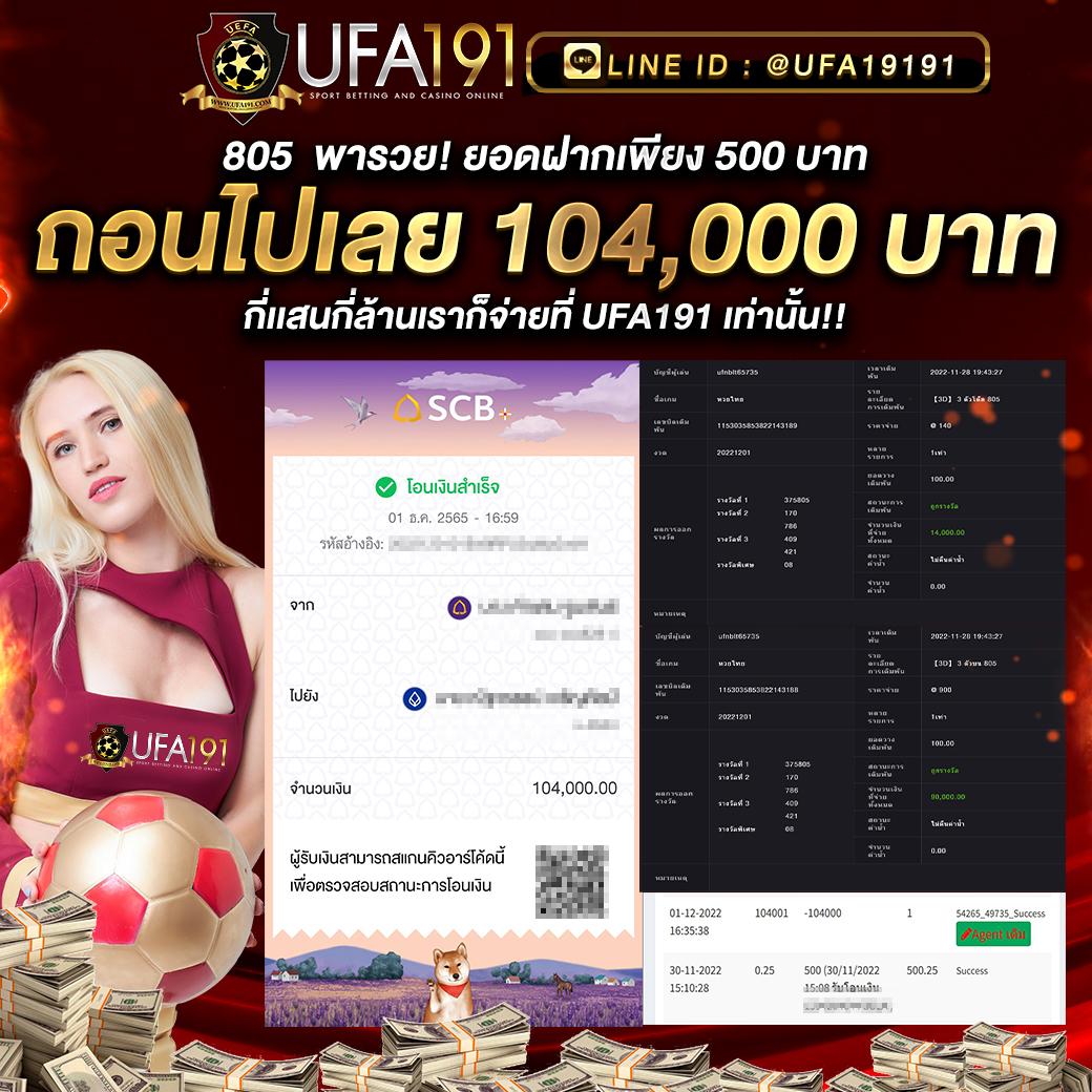 ทางเข้าสล็อต1234 เกมสล็อตออนไลน์ใหม่ล่าสุด ระบบทันสมัย ทุนต่ำกำไรงาม
