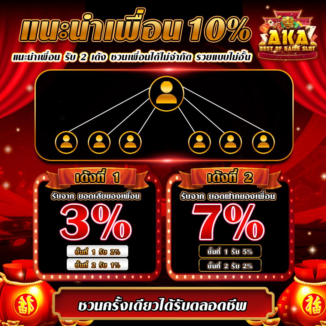 บ้านบอลgoal เว็บแทงบอลคุณภาพ ตอบโจทย์ทุกความต้องการ
