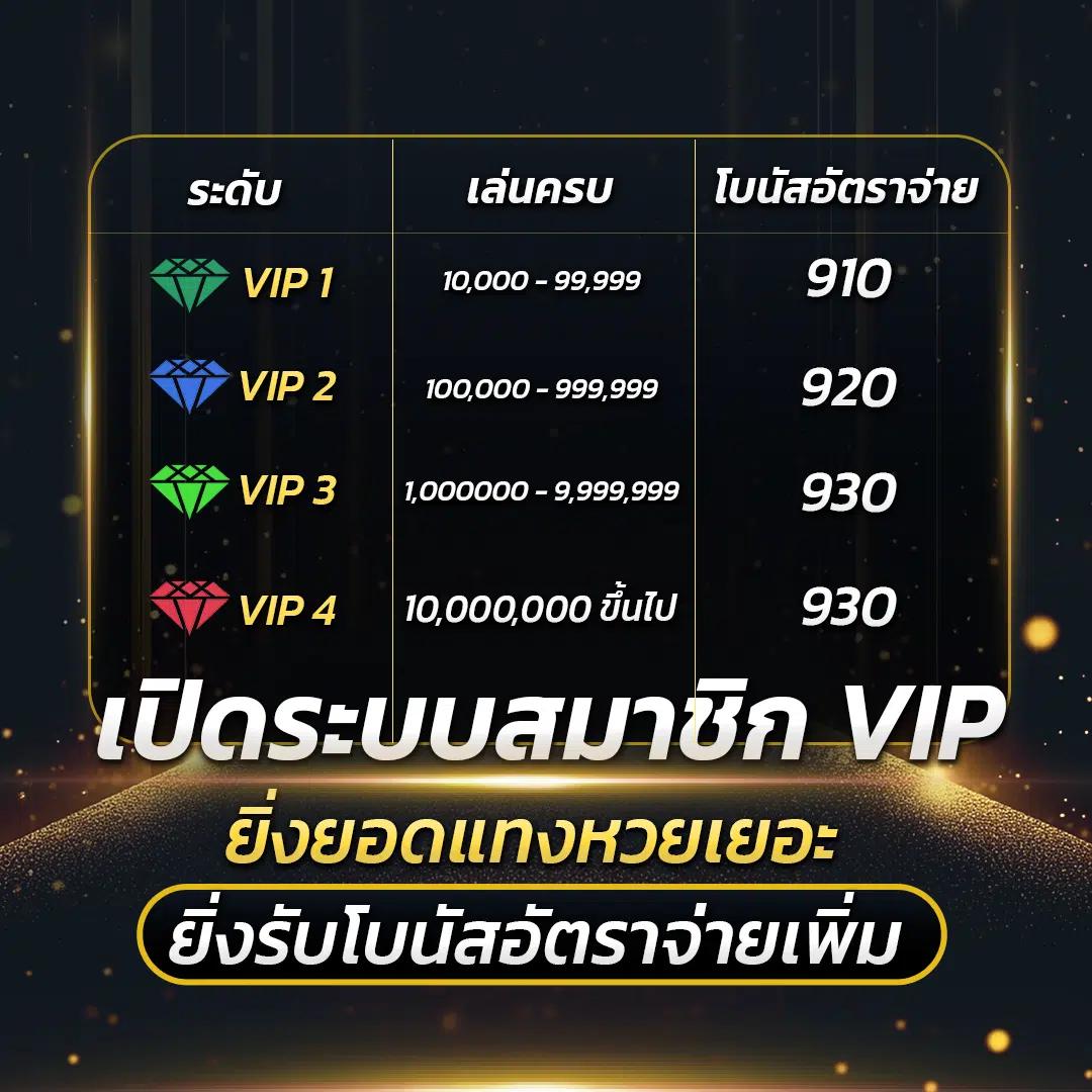 บ้านผลบอล เว็บตรง ยอดนิยม บริการครบจบในที่เดียว