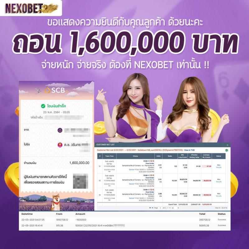 ผลบอลภาษาไทย 888: ศูนย์รวมข่าวและวิเคราะห์ผลบอลแม่นยำที่สุด