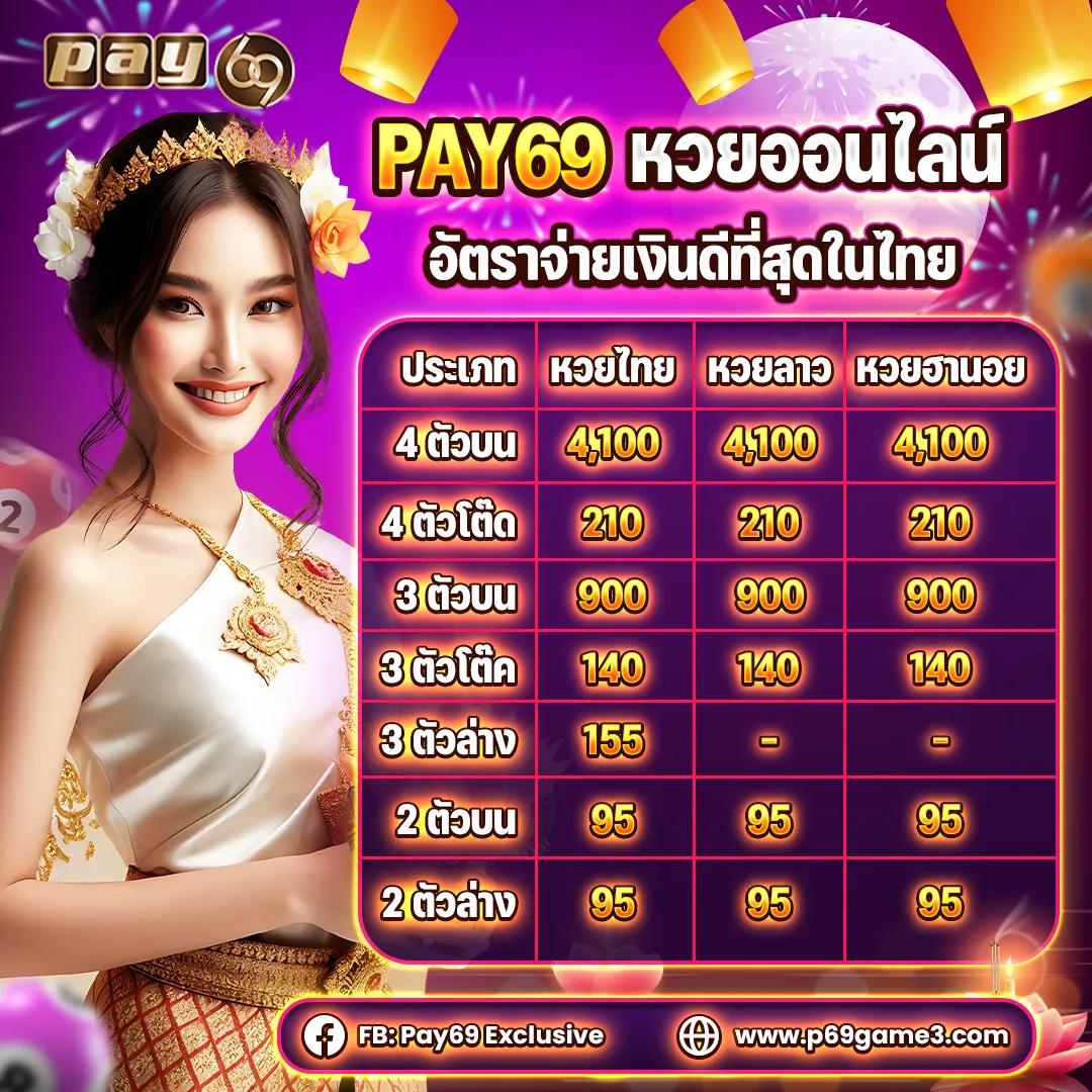 ผลบอลสดแบบมีเสียง เว็บเดิมพันอันดับหนึ่ง มั่นคง ปลอดภัย 2024