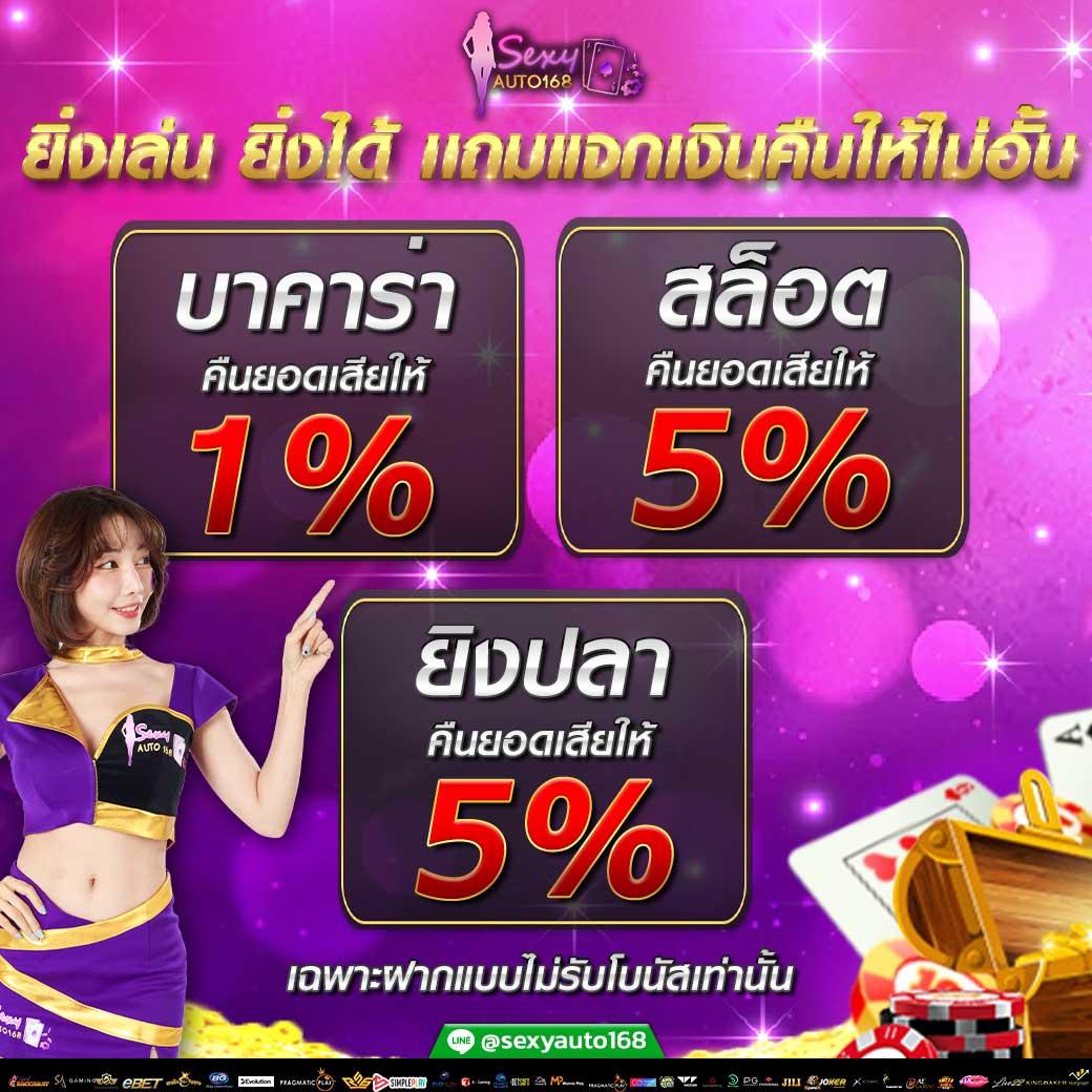 ผลบอลหญิงวันนี้ รวมประเด็นร้อนของการแข่งขันล่าสุด