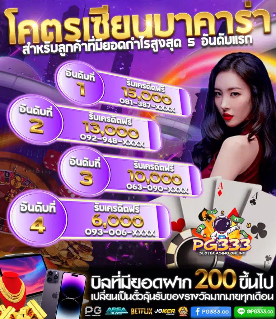 ผลบอลเวอร์ชั่นเก่า คาสิโนออนไลน์ครบวงจร ระบบฝาก-ถอนเร็ว