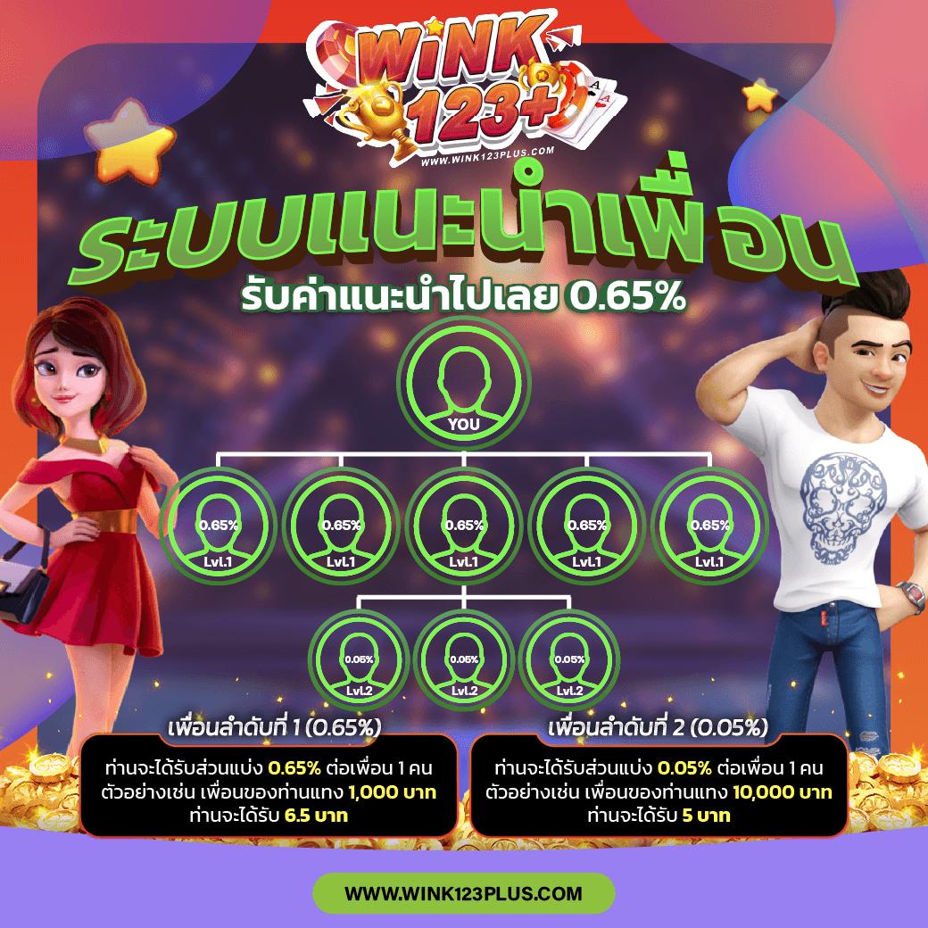 ผลฟุตบอลพรีเมียร์ลีกอังกฤษเมื่อคืนนี้ วิเคราะห์บอลแม่นที่สุดในไทย