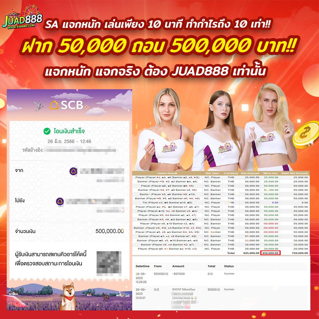 ผลฟุตบอลเมื่อคืน ล่าสุด รวมสกอร์ ดูบอลสด ชุดเต็มอัปเดตทันใจ