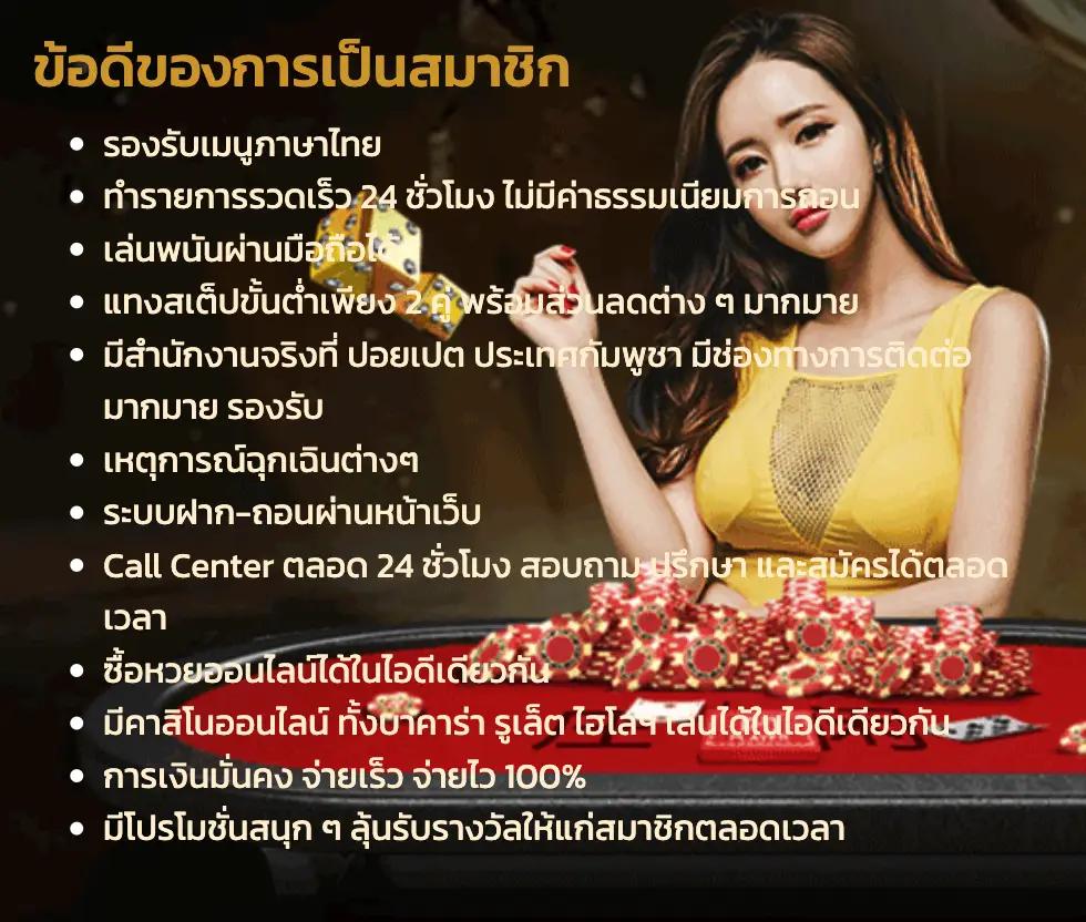 ฝาก15รับ100 วอเลทpg โปรโมชั่นสุดฮิตพร้อมเครดิตฟรี ล่าสุด2024