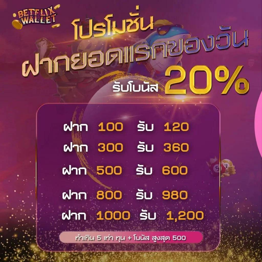ฝาก 5 รับ 100 โปรแรงสุดล่าสุด จัดเต็มความสนุกในคาสิโนออนไลน์