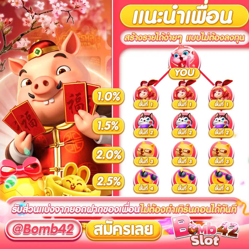 ยืนยันเบอร์ รับเครดิตฟรี 100 ล่าสุด ไม่มีขั้นต่ำ เล่นสนุกไร้ขีดจำกัด
