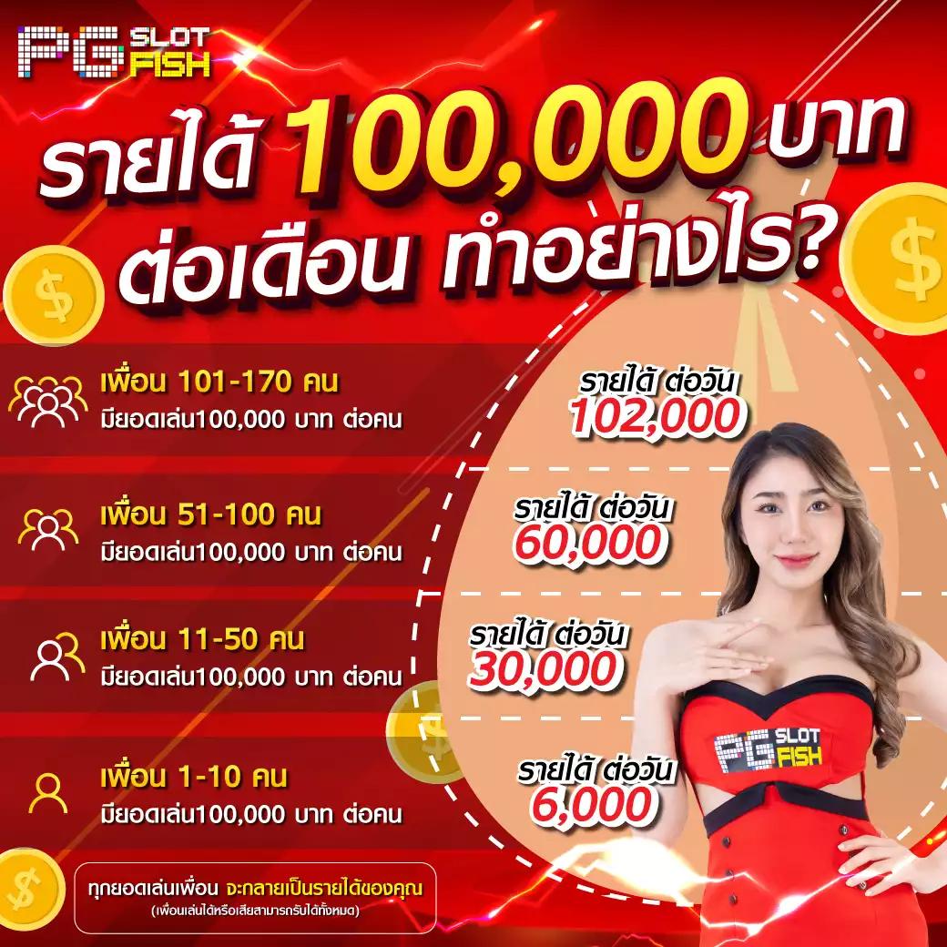ยูฟ่า987 คาสิโนออนไลน์ครบวงจร มาตรฐานระดับแนวหน้าในไทย