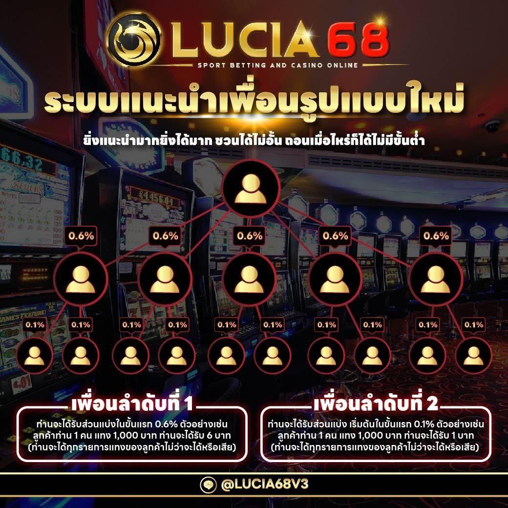 ยูฟ่าเบท369 คาสิโนออนไลน์อันดับ 1 รวมเกมเดิมพันยอดนิยม 2024