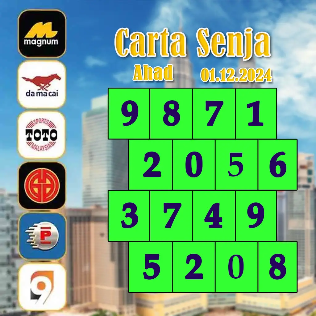 รายการบอลคืนนี้ คาสิโนออนไลน์ครบวงจร เดิมพันง่าย ได้เงินจริง