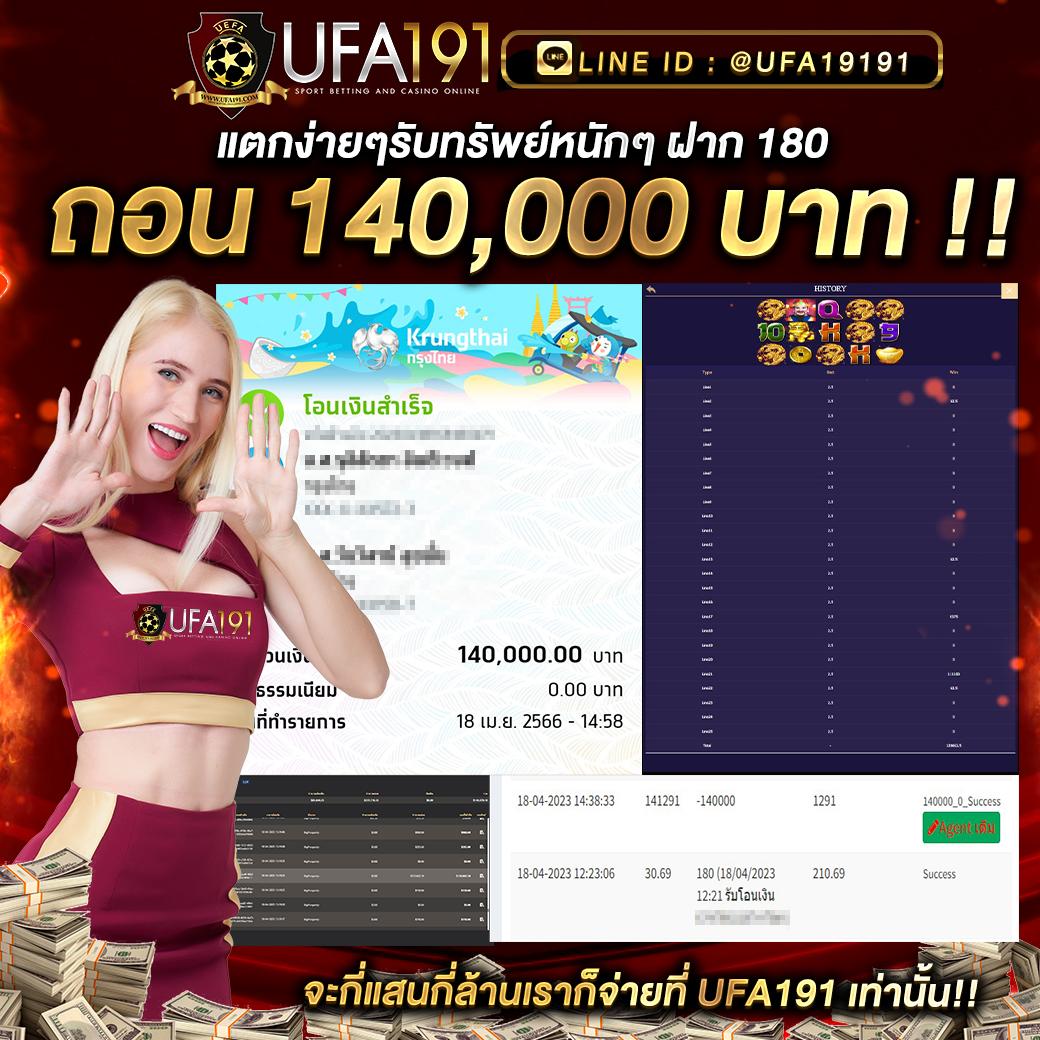 วิเคราะห์บอลแน่นที่สุดกับ วิเคราะห์บอลวันนี้goal เว็บตรง สมัครฟรีวันนี้