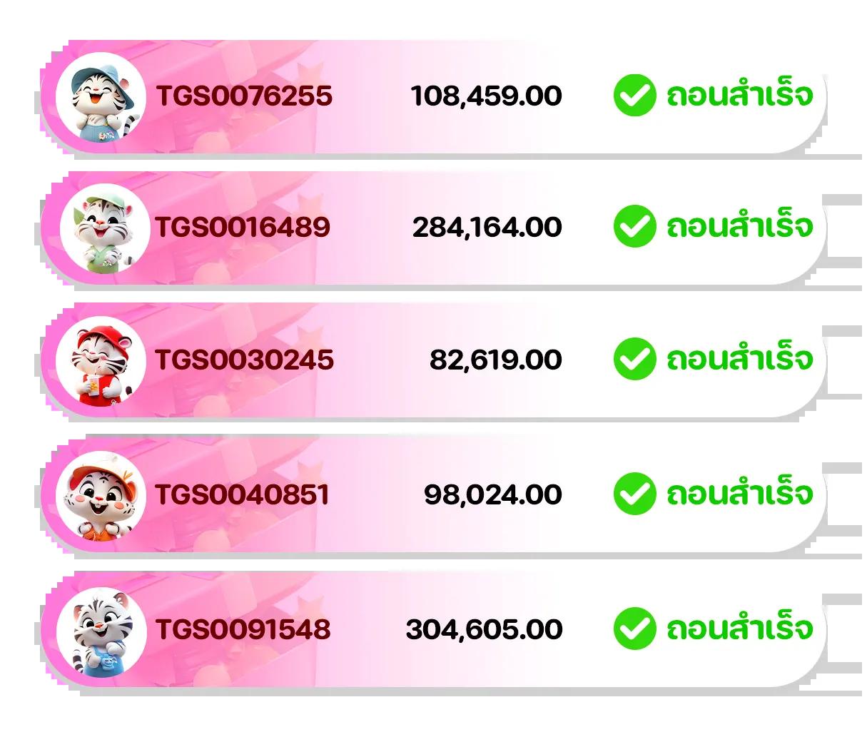 สนุกกับเกมออนไลน์สุดมันส์ที่ AE Slot โบนัสแตกง่ายทุกวัน