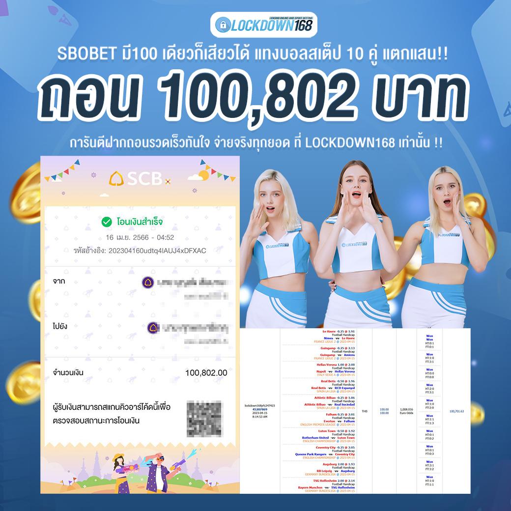 สมัครสล็อต เว็บตรง บริการเร็วทันใจ พร้อมโปรแรงที่สุดในไทย