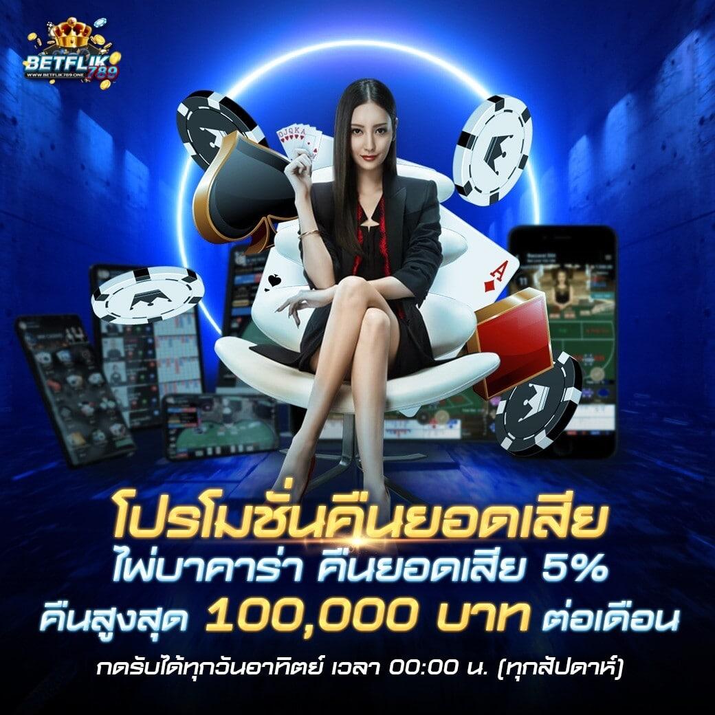สมัครสล็อตวอเลท เว็บตรงปลอดภัย รับโบนัสสุดคุ้ม 2024