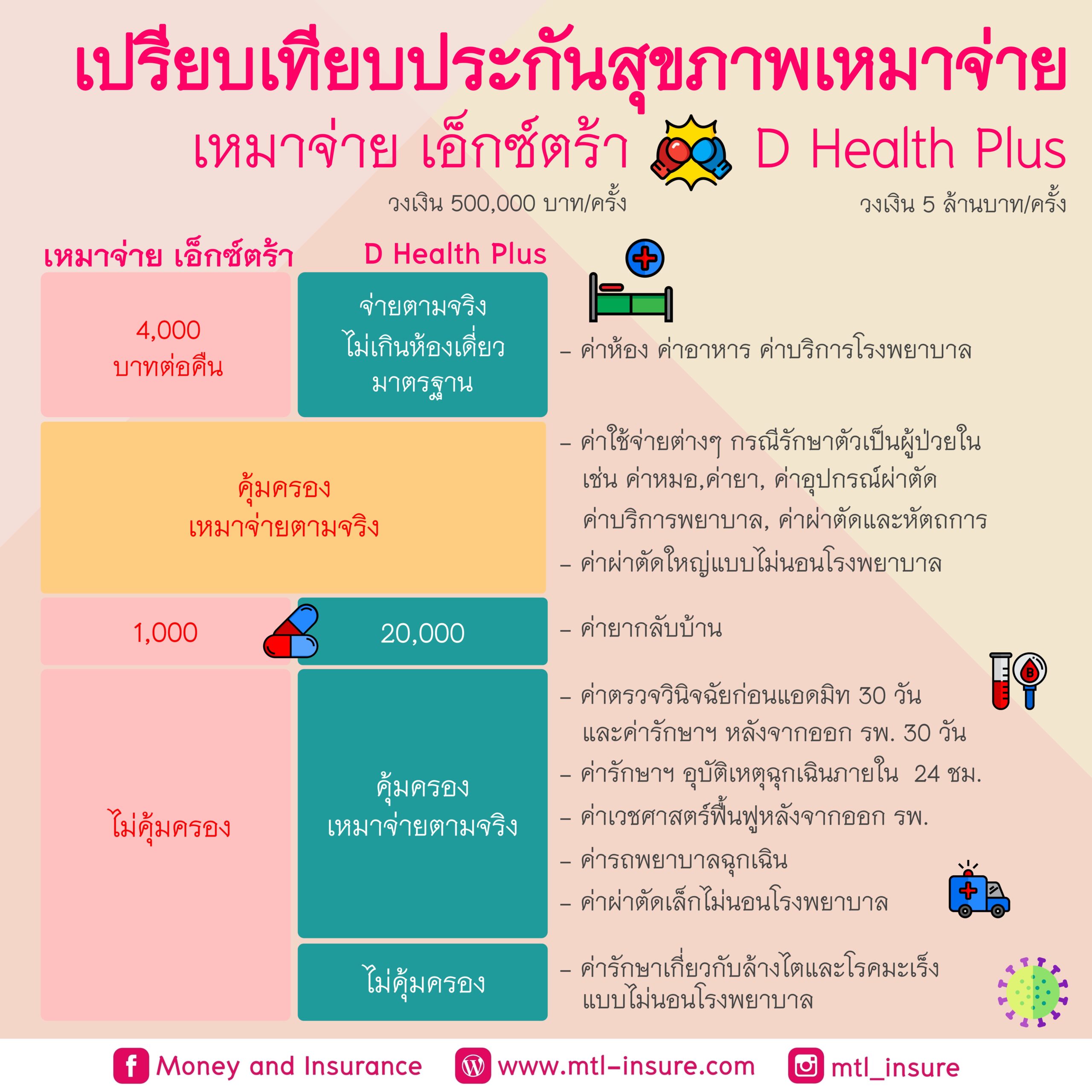 สมัครเล่น ผลบอลสด7m รวมทุกลีก 888 อัปเดตทันใจ ไม่มีผิดหวัง