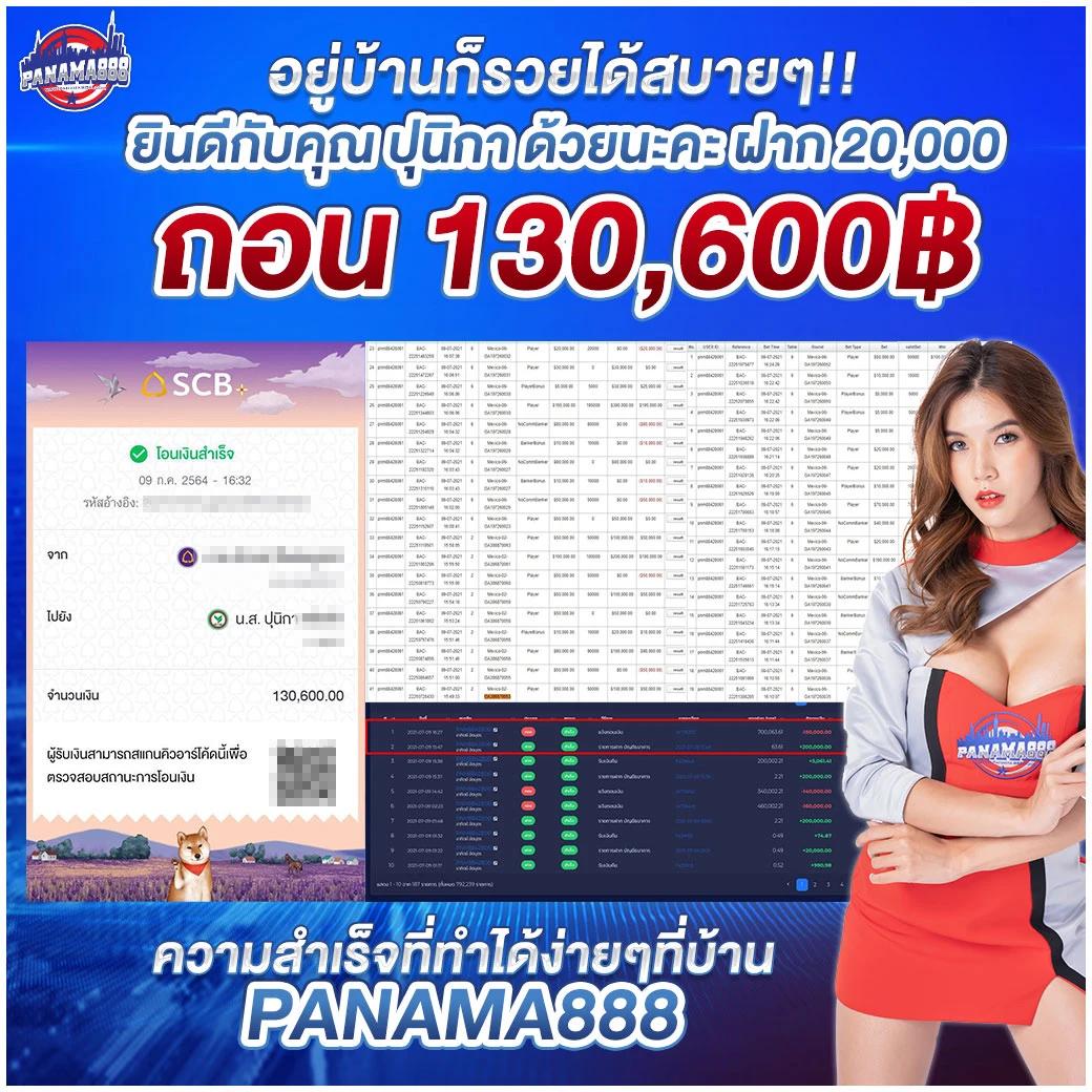 สัมผัสความมันส์กับ pgslot789 แหล่งรวมเกมสล็อตจ่ายง่าย 2024