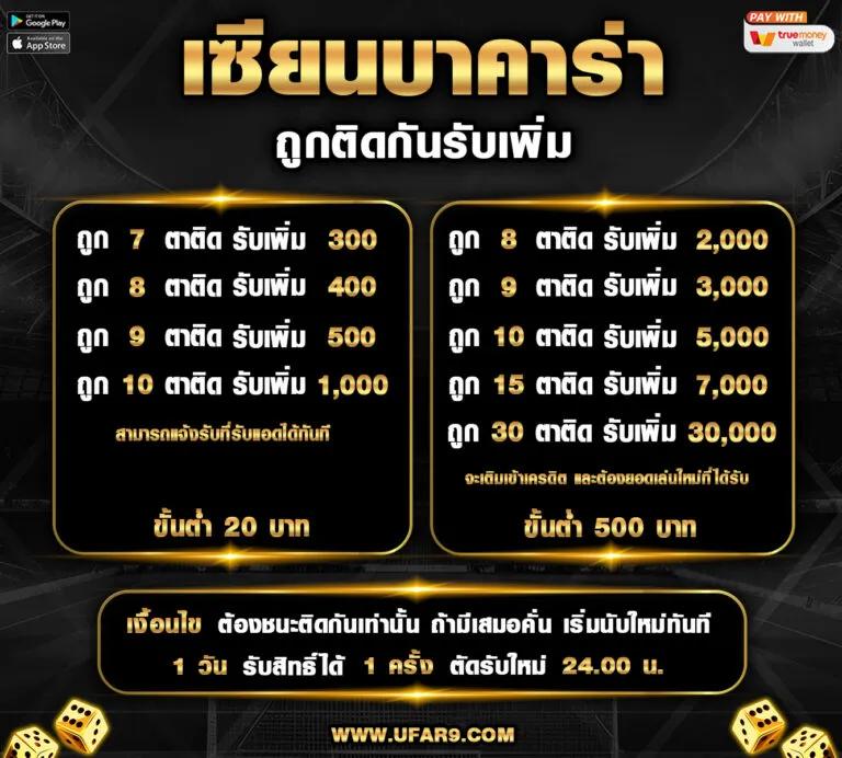 สล็อต24 คาสิโนอันดับหนึ่ง เล่นง่าย จ่ายจริง ฝากถอนออโต้