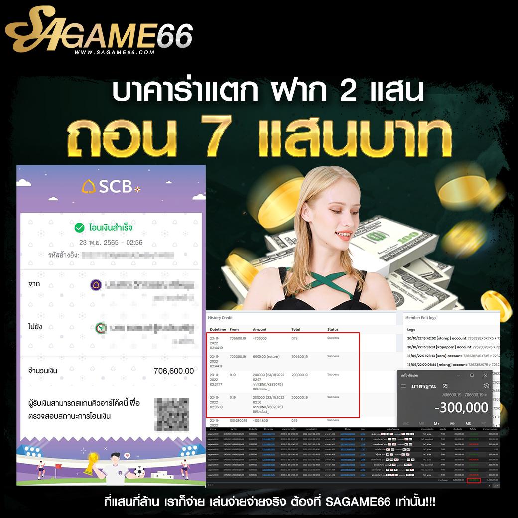 สล็อต789 คาสิโนสุดฮิต แจกโปรโมชั่นจัดเต็ม รับโบนัสทุกวัน