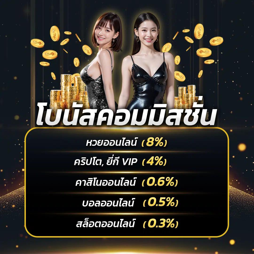 สล็อต PG ฝาก 1 รับ 100 ถอนไม่อั้น สมัครง่าย รับโบนัสจัดเต็ม