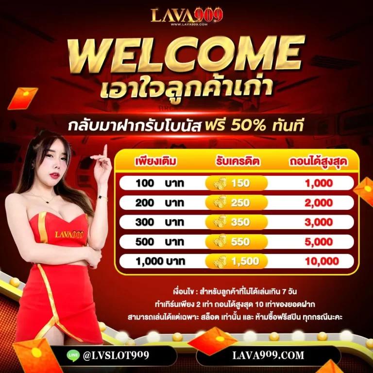 สล็อต PG เกมฮิตมาแรง เล่นง่าย ทำกำไรได้จริงในปี 2024