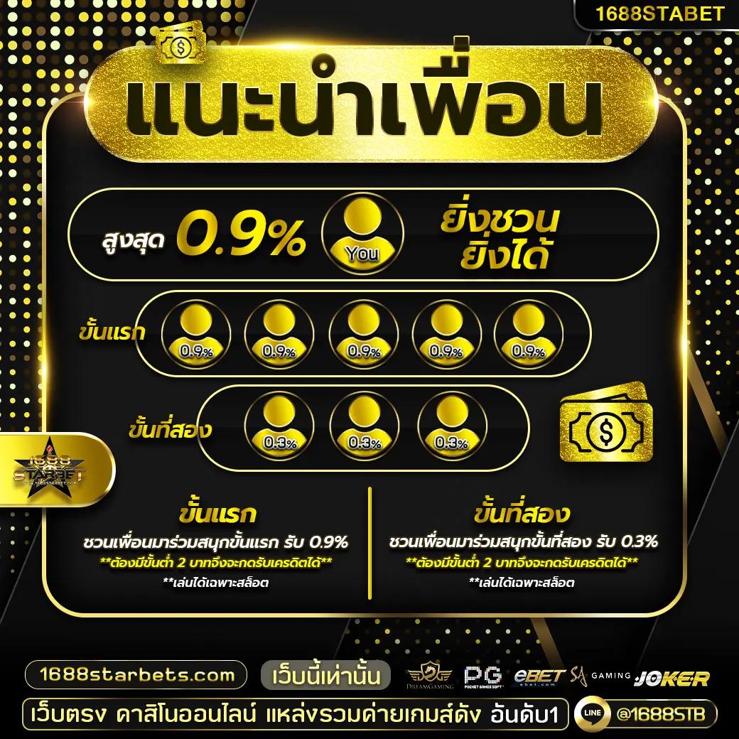 สล็อต g2g168 บริการเกมยอดฮิต ระบบฝากถอนรวดเร็วทันใจ 2024